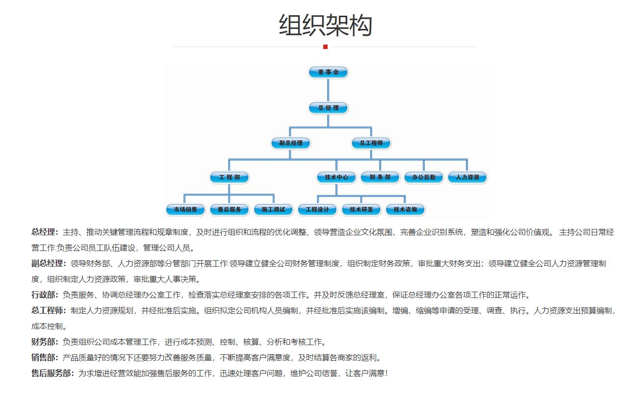 成都奥隆科技有限公司组织架构.jpg